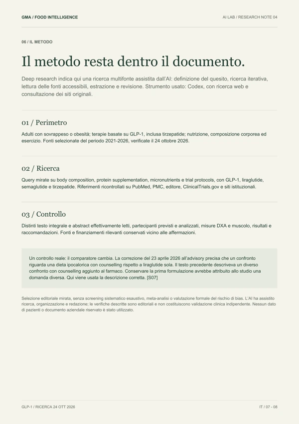 Il metodo di ricerca · Pagina 7